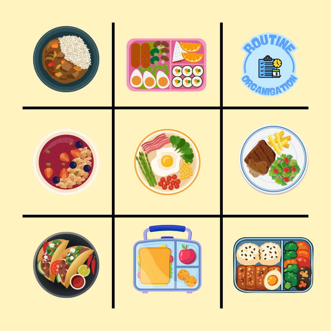 Comment planifier d’avance ses repas🍽️